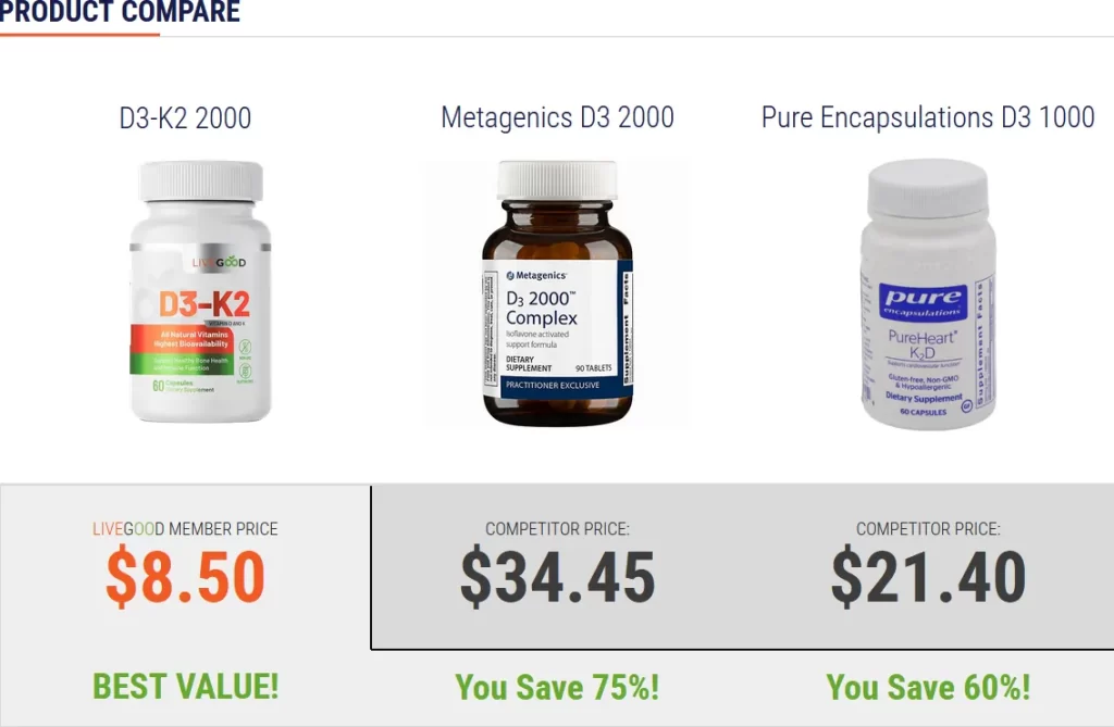 สินค้า LIVEGOOD D3 K2