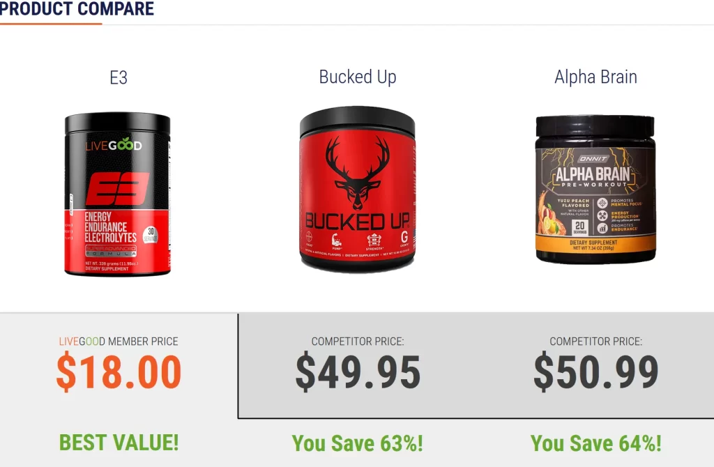 สินค้า LIVEGOOD E3